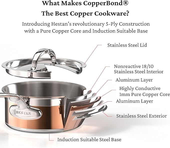 Hestan - CopperBond Collection - 100% Pure Copper Frying Pan, Induction Cooktop Compatible, 11-Inch