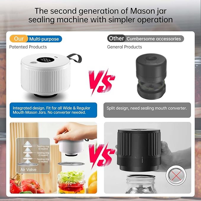 Electric Mason Jar Vacuum Sealer Kit, 3-in-1 Handheld Automatic Vacuum Sealer for Mason Jars, Food Savers & Containers | Ideal for Canning Jams, Pickles, Dry Foods, Grains | Present for Mom, White