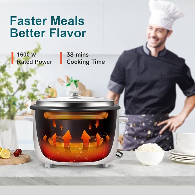 Commercial Rice Cooker, Large Capacity 30-Cup (UnCooked), 60-Cup (Cooked) with One Touch Operation and 12-Hour Keep Warm,Easy to Use and clean,1600W