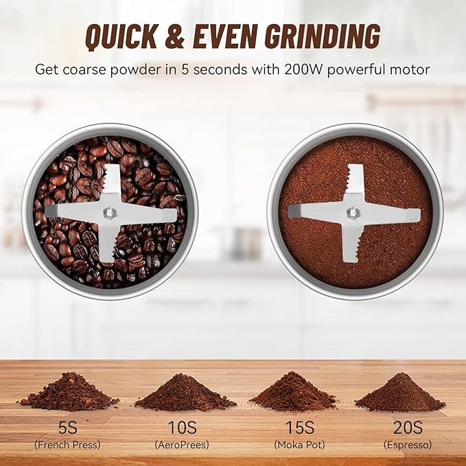 Electric Coffee and Spice Grinder with One-Touch Operation, Low Noise, Clear Lid, Electric Dry Grinder for Coffee Beans and Herbs