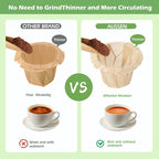 Aussen Disposable Coffee Paper Filters Replacement Kerig Filter Fit All Keurig Single Serve Filter Brands Compatible with Reusable Single Serve Pods Keurig Coffee Maker (Natural, 200pcs)