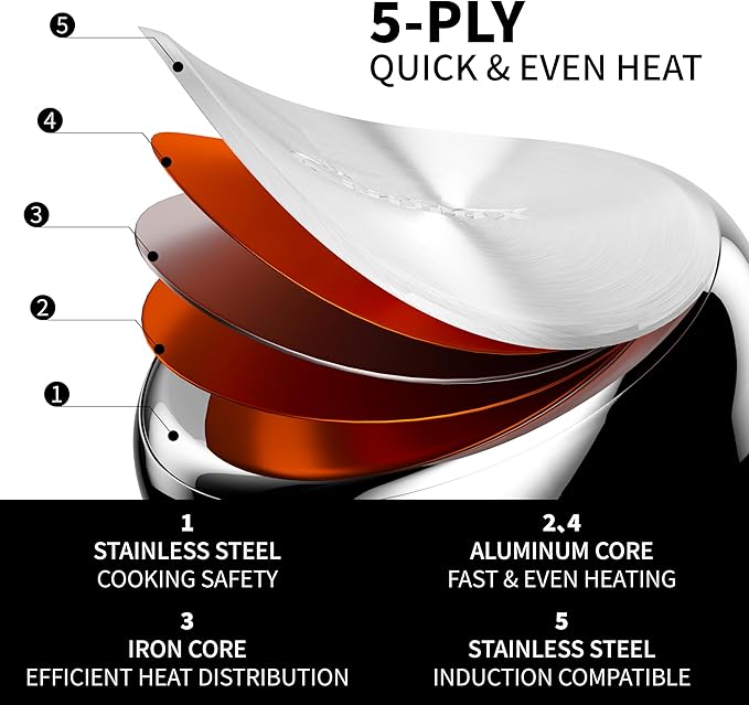 5 Ply Base Pots and Pans Set, 18/8 Stainless Steel Cookware Set of 6, Non Stick Frying Pans, Dishwasher Safe