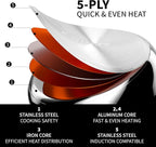 5 Ply Base Pots and Pans Set, 18/8 Stainless Steel Cookware Set of 6, Non Stick Frying Pans, Dishwasher Safe