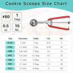 Small Cookie Scoop 1 Tbsp, Cookie Dough Scoop, 1 Tablespoon Cookie Scoops For Baking, Red Handle, Spring-Loaded, 18/8 Stainless Steel, Comfortable Grip