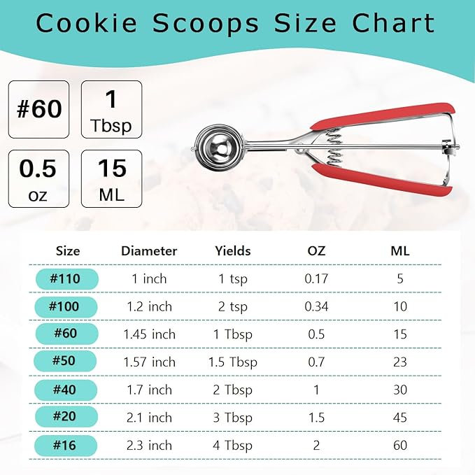 Small Cookie Scoop 1 Tbsp, Cookie Dough Scoop, 1 Tablespoon Cookie Scoops For Baking, Red Handle, Spring-Loaded, 18/8 Stainless Steel, Comfortable Grip