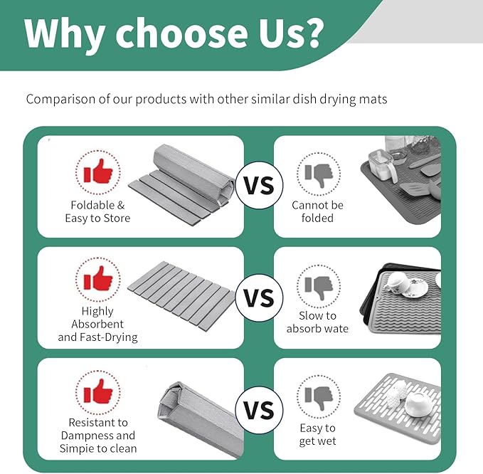 Stone Drying Mat for Kitchen Counter, Collapsible Dish Drying Mat, Fast Drying Diatomaceous Earth Dish Drying Mats, Water Absorbent Diatomite Kitchen Mat (grey, medium)