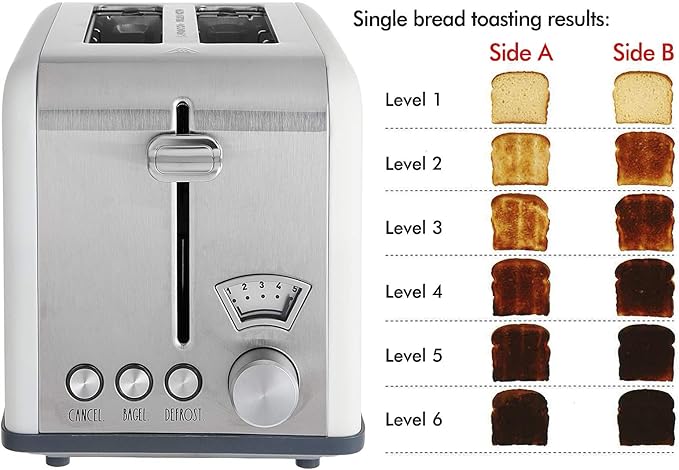 Rae Dunn Toaster, Stainless Steel 2 Slice Square Toaster, Wide Slot with 5 Browning Levels, with Bagel, Defrost and Cancel Options (Cream)