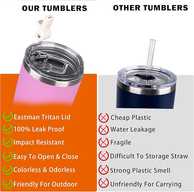 20 oz Stainless Steel Vacuum Insulated Tumbler with Lid,Durable Travel Coffee Mugs Cups,Dishwasher Safe, Spill Proof,Grils Women men Friends Tumblers,Easy Cleaning (Soft Peony, 20 oz)