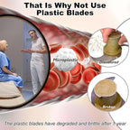 27055 Smooth Blade for Robot Coupe R101 R2, R2N, R2B, R2U, R301, R401 Commercial Food Processors with Modular Blades, Stainless Steel Body Never Breaks or Leaks