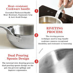 Mini Egg Pan, 304 Stainless Steel Omelet Pan, 5.1Inch Sauce Pan Mini Skillet for Egg Frying Pan, Butter Warmer Small Pot Cooking with 10.5" Scraper