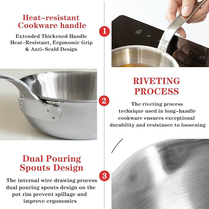 Mini Egg Pan, 304 Stainless Steel Omelet Pan, 5.1Inch Sauce Pan Mini Skillet for Egg Frying Pan, Butter Warmer Small Pot Cooking with 10.5" Scraper