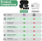 Wheat Straw Dinnerware Sets for 4 - GreenChoice Lightweight & Unbreakable Dishes Microwave & Dishwasher Safe Perfect for Camping, Picnic, RV, Dorm Plates, Cups and Bowls (Black)