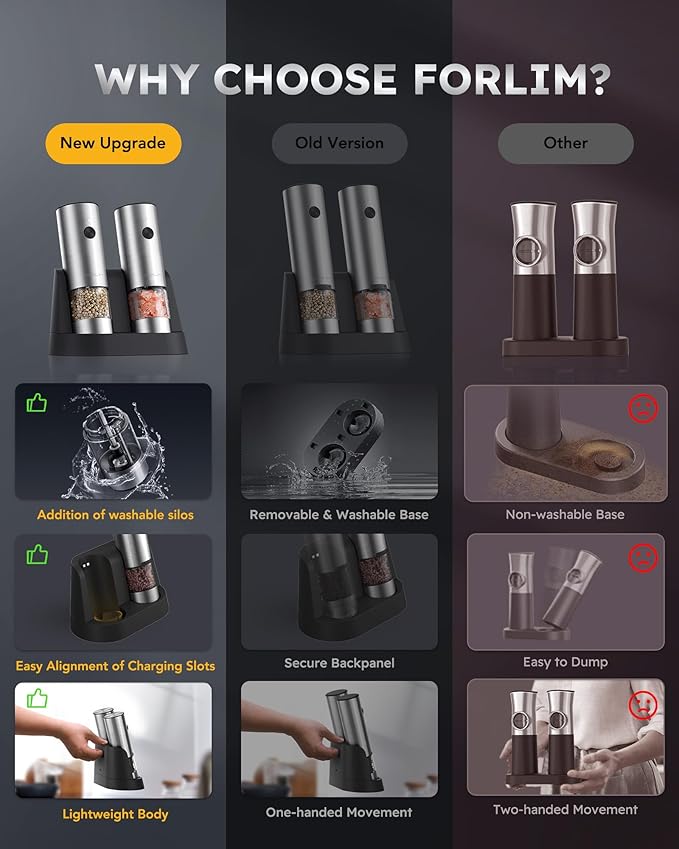 FORLIM Electric Salt and Pepper Grinder Set, USB Rechargeable Automatic Salt and Pepper Grinder Set with Upgraded Base, One Handed Operation Refillable Mill with Light, Adjustable Coarseness - 2 Mills