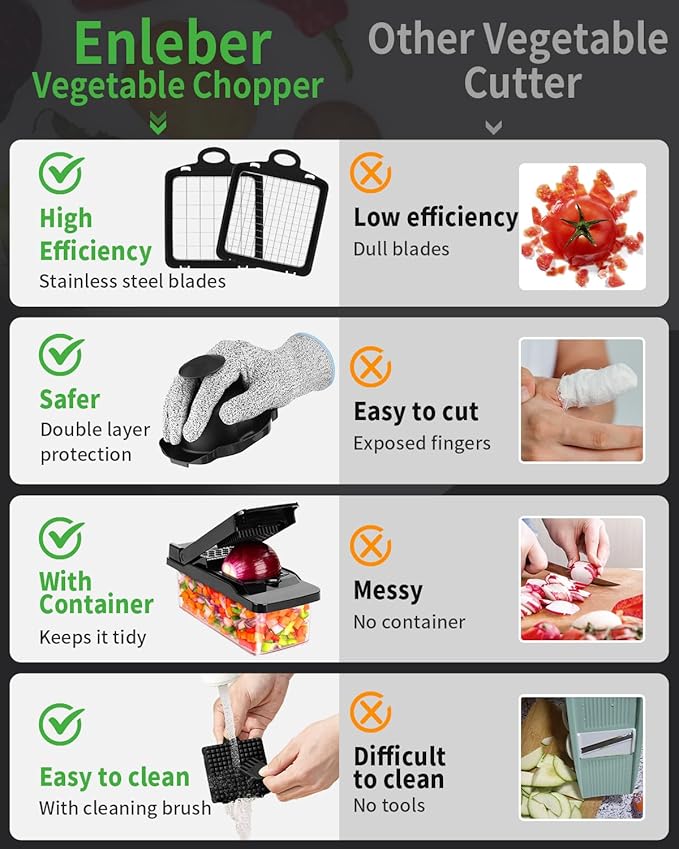 12 in 1 Vegetable Chopper Spiralizer Mandoline Slicer, Dicer Shredder Julienne Food Veggie Onion Chopper Cheese Grater with Container Salad Cutter Multi All-in-1 Kitchen Gadgets & Home Essentials