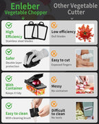 12 in 1 Vegetable Chopper Spiralizer Mandoline Slicer, Dicer Shredder Julienne Food Veggie Onion Chopper Cheese Grater with Container Salad Cutter Multi All-in-1 Kitchen Gadgets & Home Essentials