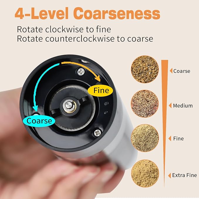 Electric Pepper Grinder and Salt Mill Set - Dual Pack Rechargeable with Storage Base, Adjustable Coarseness, Type-C Charging, Each 40ml Capacity for Kitchen, Travel & Gift