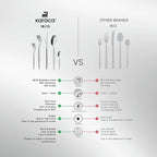 Karaca Lizbon 60-Piece Cutlery Set for 12 People -18/10 Stainless Steel, Dinnerware Tableware Silverware Service, includes Forks, Spoons, knives, forks, Teaspoons, Mirror Polished, Dishwasher Safe