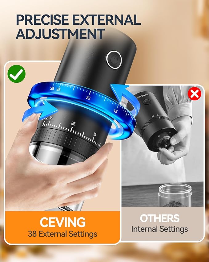First Grind-While-Charging Rechargeable Coffee Grinder, 1.7X Faster Grinding with 38 External Adjustable Settings, Conical Ceramic Burrs & 2000mAh Battery, Portable for Travel, Camping, etc.
