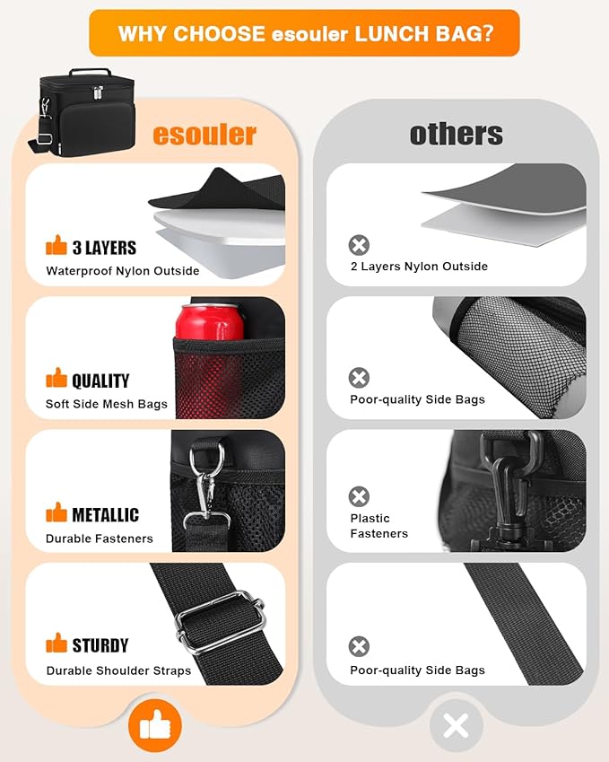 esouler Lunch Box for Women/Men Insulated Lunch Bag Large Capacity Reusable Lunch Tote Leak Proof Lunch Bags for Work Picnic, Black