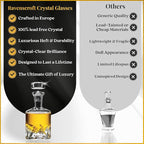 Voted Best High-End Whiskey Decanter 2024 by Food & Wine Magazine |1Hand-Blown Decanter & 4 Tumblers |Made in Europe |100% Lead-Free Crystal |Gift Box