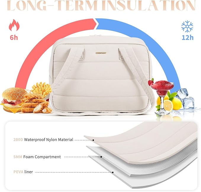 Lunch Bag Women，Freezable Lunch bag，Built-in Ice Pack Small Cooler，Womens Lunch Bags for Work ，Waterproof and Durable，Suitable for Work, Picnics, Travel, and Meal Preparation（Beige）