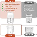 450ML Electric Garlic Chopper, Mini Portable Food Processor, Garlic Grinder Masher for Onion, Ginger, Chili, Fruit, Vegetable, Meat