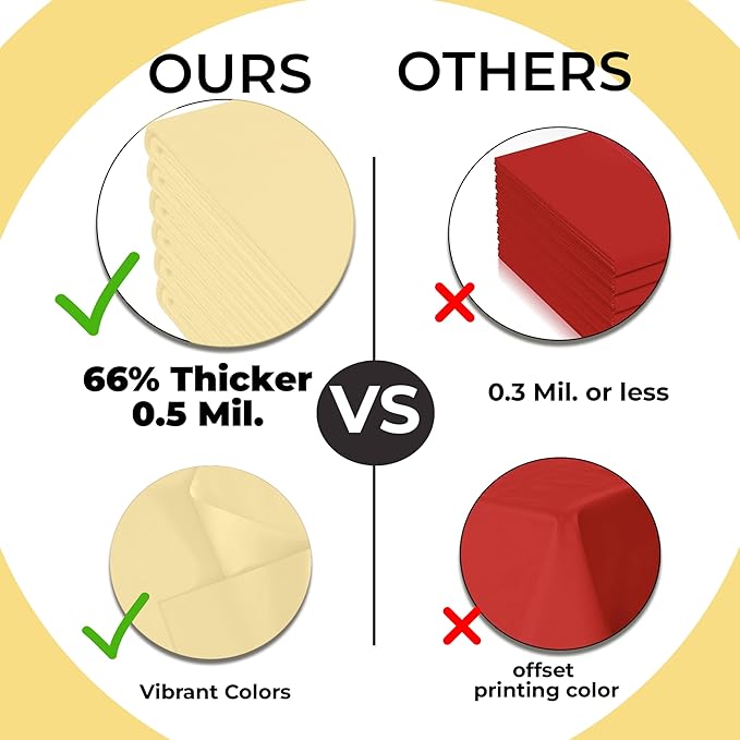 Exquisite 66% Thicker Premium Plastic Table Cloth Rectangle Table Cover 0.5 Mil 6 Pack Light Yellow Table Cloth 54 Inch x 108 Inch Disposable Tablecloth Won't Tear Easily Like Cheap Thin Brands