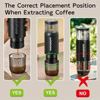 Portable Electric Espresso Machine,15 Bar Self Heating Outdoor Coffee Maker, Travel Coffee Machine for Camping With Ground Coffee and NS Capsule for RV, Office,Car Coffee with carry Bag