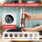 Electric Salt & Pepper Grinder Set (2 Pack) – USB Rechargeable, Adjustable Coarseness, One-Handed Operation with LED Light – Automatic Spice Mill Shaker for Kitchen, Dining, or Camping