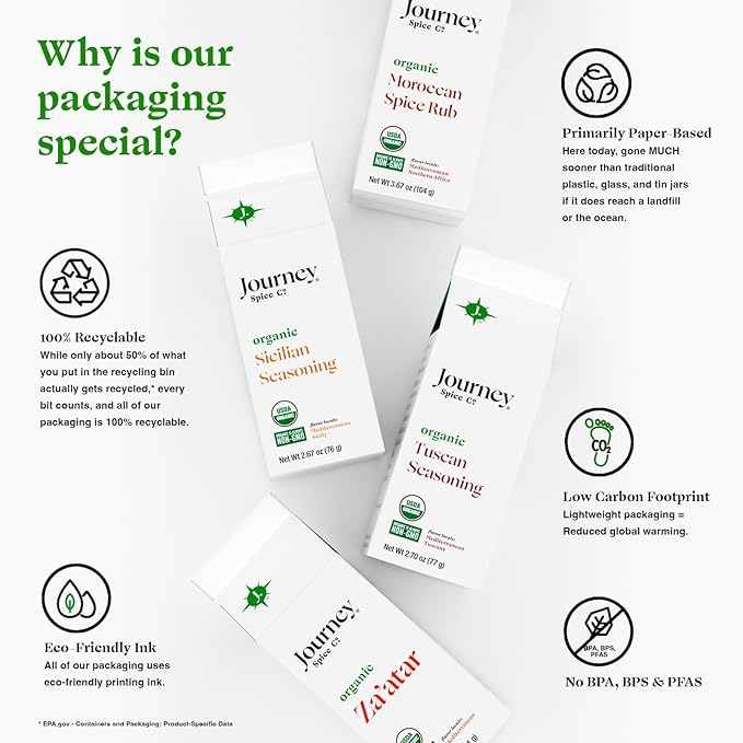 Gourmet Organic Moroccan Spice Rub & Organic Za’atar Gift Set by Journey Spice Co. | Salt-Free | Mediterranean Seasoning | Poultry, Chicken, Shawarma, Tagine, Meat & Vegetable Seasoning | Non-GMO, Natural | 6.17 oz. (total) | Resealable/Reusable Cap