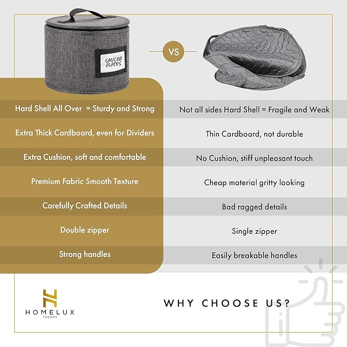 Homelux Theory Saucer Storage with Lid, 2pcs Hard Shell China Storage Containers, Heavy Duty Dinnerware Storage Box with 24 Felt Pads and Thick Surface for Dishes and Dinner Plate, Move Out Essentials