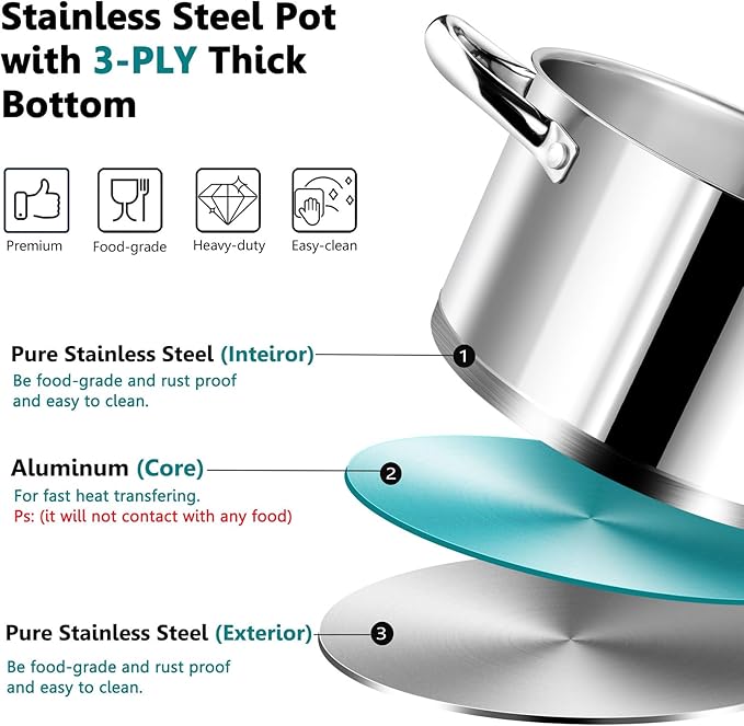 P&P CHEF 6 Quarts Cooking Stock Pot with Lid, Stainless Steel Stockpot Induction Pot for Soup, Tri-Ply Bottom & Clear Glass Lid & Double Handle, Dishwasher Safe