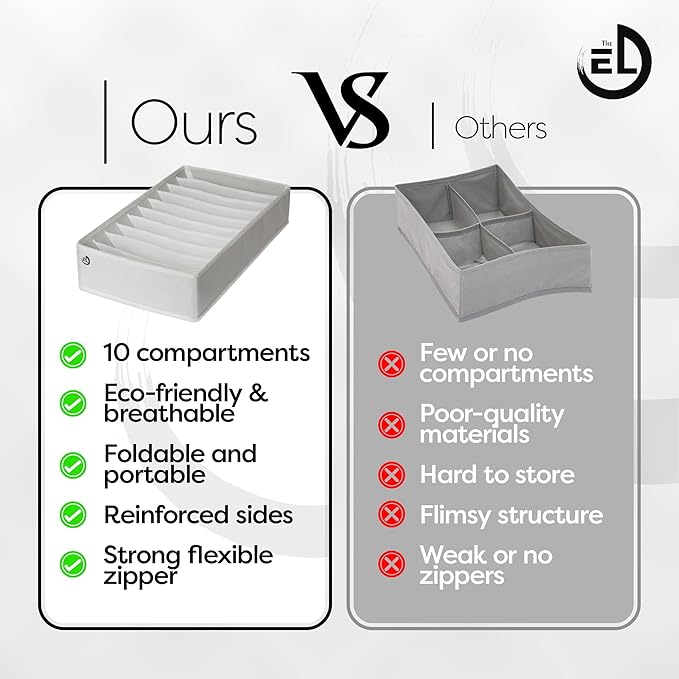 Drawer Organizer Clothes - 3 Set Multipurpose Dresser Drawer Organizer for Adults & Kids, Closet Foldable 10 Cells per Organizer - Non-Woven Fabric, T-Shirts, Baby Clothes, Shorts Organizer - White