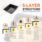 CHEFMADE Square Cake Pan, Nonstick 8 Inch Square Baking Pan, Set of 2