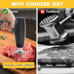 Electric Meat Tenderizer Tool - Meat Mallet 5 Adjustable Speeds, Auto Pressure Sensing, Stainless Steel Detachable Head, 1200mAh Battery for Beef Steak Chicken Pork Kitchen Use
