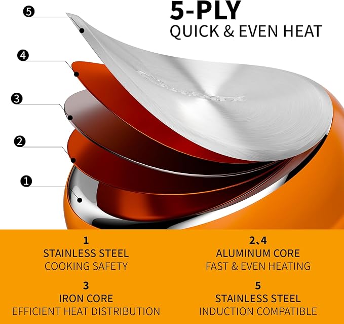 Stainless 18/8 Steel Pots and Pans Set 6 Piece, 4 3 QT Pot with Lid and Steaming, Fry Pan, Compatible with All Stovetops
