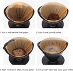 Cone Coffee Filters, Disposable Natural Paper Filters,1-2 Cup Coffee Filters, For Pour Over Coffee Maker, Drip Coffee (V01 (Unbleached,100))