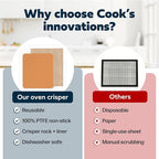 Cooks Innovations Toaster Oven Non Stick Liner & Crisper Set - Get Crispy Food Every Time - Easy Clean Up - Premium Crisping Sheet with Nonstick Oven Liner for Toaster Oven (9 x 11)