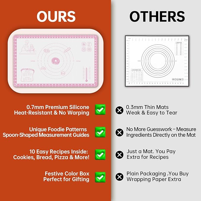 Silicone Macaron Baking Mat with 10 Recipes, Non Stick Silicone Mat for Pastry, Cookie, Macaron, Pizza,Bread, Surdough,Fondant, Extra Large and Dishwasher Safe