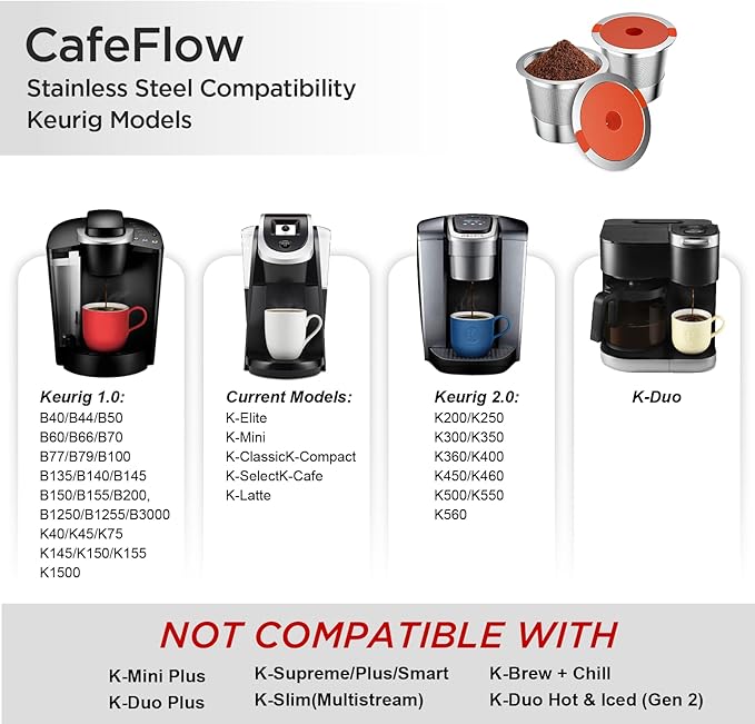 Reusable K Cups and Coffee Pods,Universal Stainless Steel K Cups for Keurig 2.0 and 1.0 Coffee Makers Machine Non-BPA(2 pack)