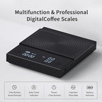 TIMEMORE Coffee Scale Basic 2.0 Electronic Espresso Scale with with Timer,2000 Grams and Water Flow Rate and Timer Function, Free Switching of Ounce/kg Units