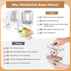 Food Processors, Electric Chicken Shredder & Meat Grinder Meat Shredder Tool Twist with 250W Copper Motor, 1.5L Bowl & Bi-Level Blades Anti-Slip Base for Meat/Fruits/Vegetable/Pet Food