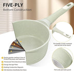 2.0QT Non Stick Sauce Pan with Glass Lids, Granite Coating PFOA/PFAS Free & Dishwasher Safe, Induction Compatible for All Cooktops, Multipurpose Cooking Pot for Soup, Pasta, Vegetables