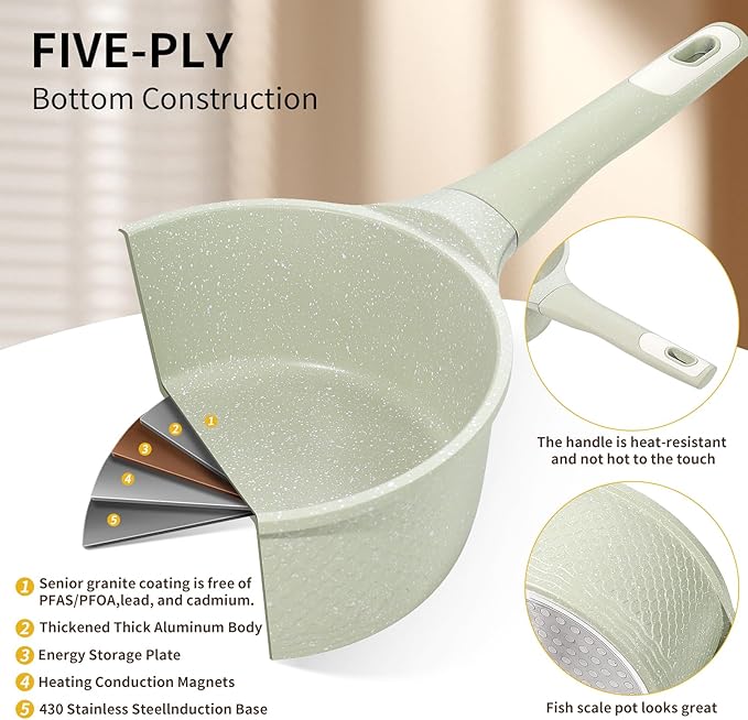 2.0QT Non Stick Sauce Pan with Glass Lids, Granite Coating PFOA/PFAS Free & Dishwasher Safe, Induction Compatible for All Cooktops, Multipurpose Cooking Pot for Soup, Pasta, Vegetables