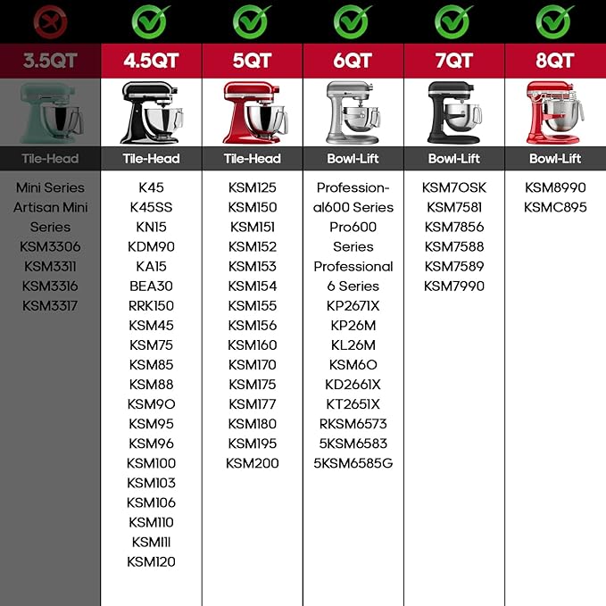 InnoMoon Ice Cream Maker Attachment for KitchenAid Stand Mixer, Compatible for Kitchenaid 4.5QT/5QT/6QT/7QT Stand Mixer, 2-Quart Frozen Yogurt, Sorbet Gelato Maker, Kitchen aid Ice Cream Maker (Gray)