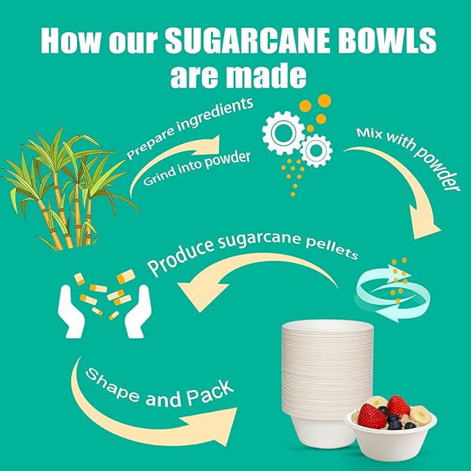 200 Count 8 oz Paper Bowls, Disposable Compostable Bowls, Heavy Duty Biodegradable Sugarcane Bagasse Bowl for Snacks, Fruits, Desserts, White