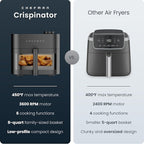 Chefman Crispinator Air Fryer 6-in-1 with 8 Qt capacity, 450°F Max Temp with TurboFry Pro Technology for Fast and Even Results, Viewing Window, Nonstick Ceramic Basket, 10-Pc Liner Starter Pack