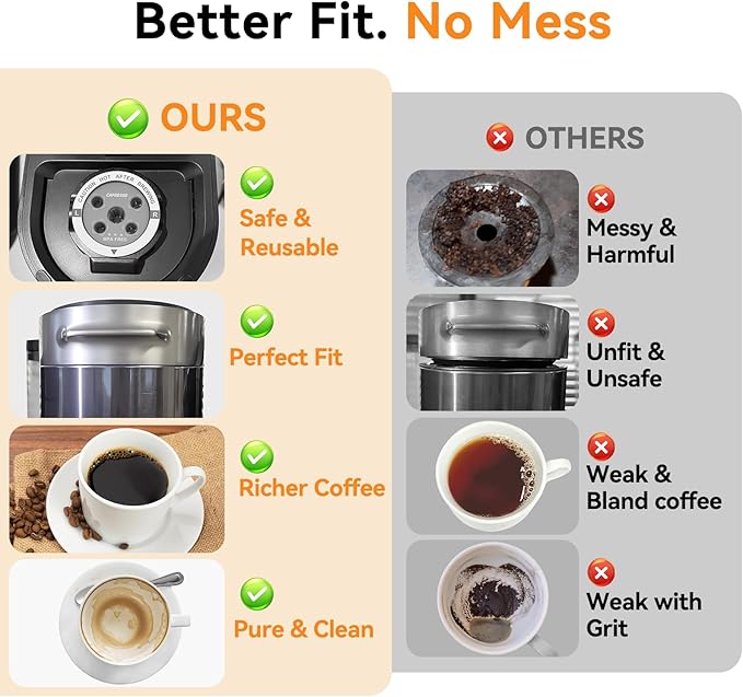 CAPMESSO Reusable K Cups for Keurig: 2025 Updated My K cup Metal Coffee Filter Refillable Coffee Pods with 5 Holes - for K Supreme/K Slim/K-Duo Gen2/K-Brew Chill with MultiStream Technology (1 Pack)