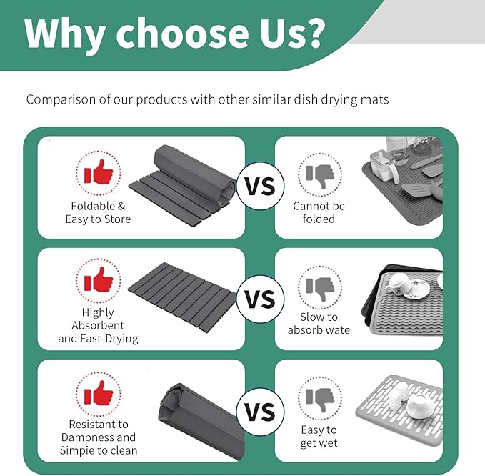 Stone Drying Mat for Kitchen Counter, Collapsible Dish Drying Mat, Fast Drying Diatomaceous Earth Dish Drying Mats, Water Absorbent Diatomite Kitchen Mat (dark grey, medium)