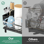 MOUKABAL Dish Drying Rack - Stainless Steel Dish Rack, Dish Racks for Kitchen Counter, Drying Rack Kitchen with Removable Utensil Holder, Drainboard and Glass Organizer (Black)